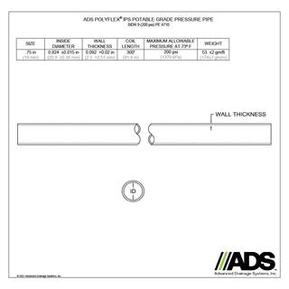 Advanced Drainage Systems 34 in. x 300 ft. IPS 200 psi NSF Poly Pipe X2-75200300