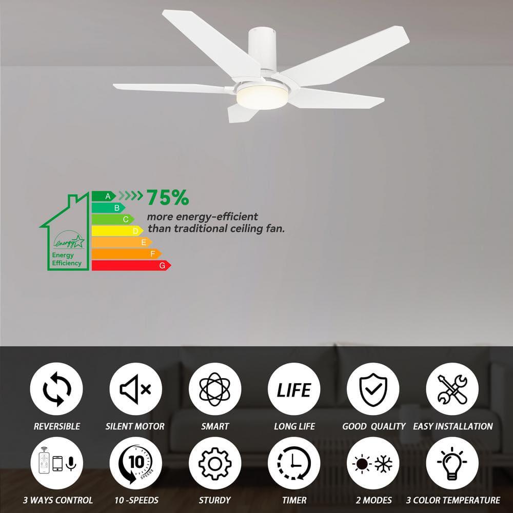 CARRO Voyager 48 in Dimmable LED IndoorOutdoor White Smart Ceiling Fan with Light and Remote Works with AlexaGoogle Home