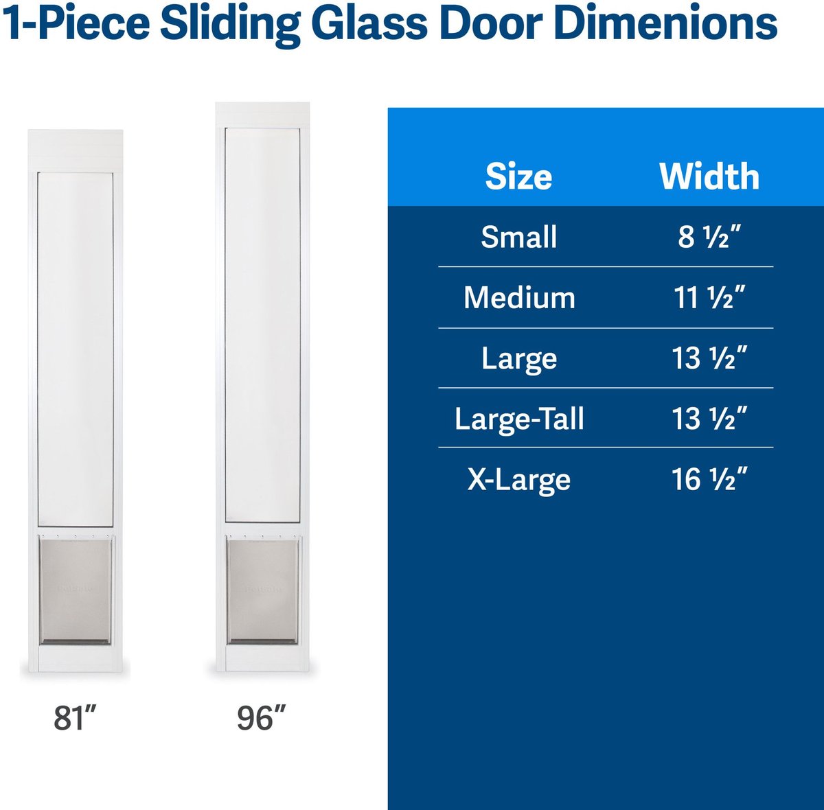 PetSafe 96-in Sliding Glass Pet Door