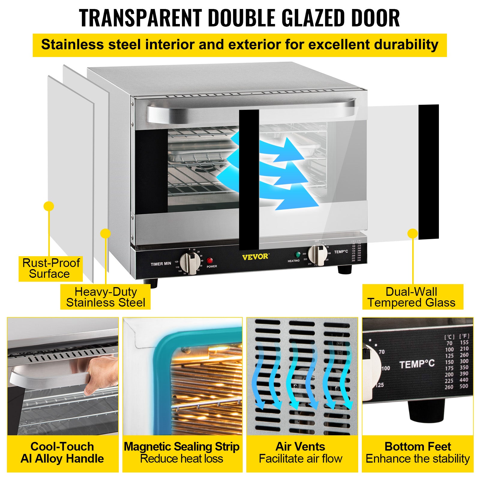 VEVOR Commercial Convection Oven,21L/19Qt,Quarter-Size Conventional Oven Countertop,1440W 3-Tier Toaster with Front Glass Door,Electric Baking Oven with Trays Wire Racks Clip Gloves, 120V, ETL Lisith