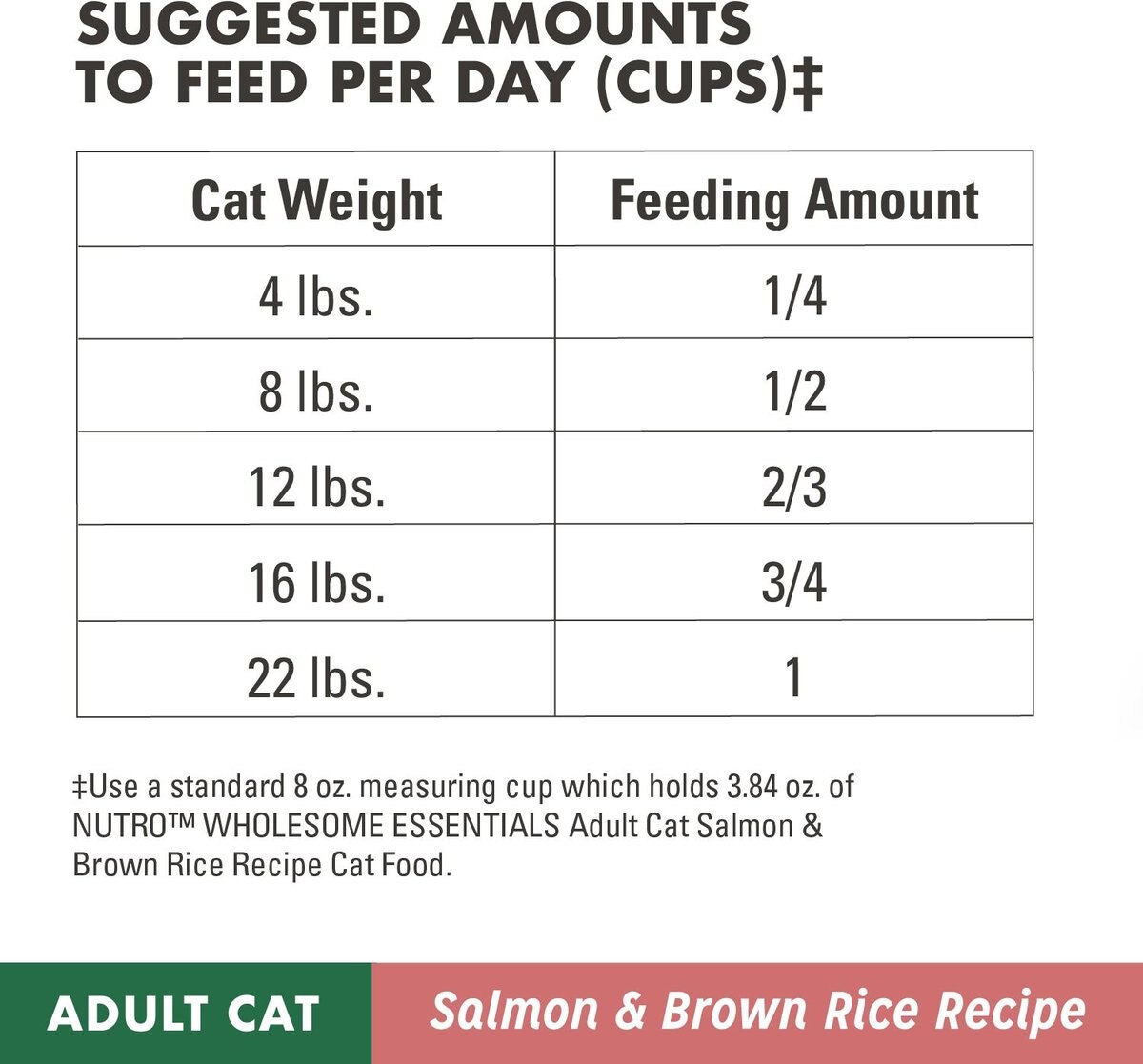 Nutro Wholesome Essentials Adult Salmon and Brown Rice Recipe Dry Cat Food