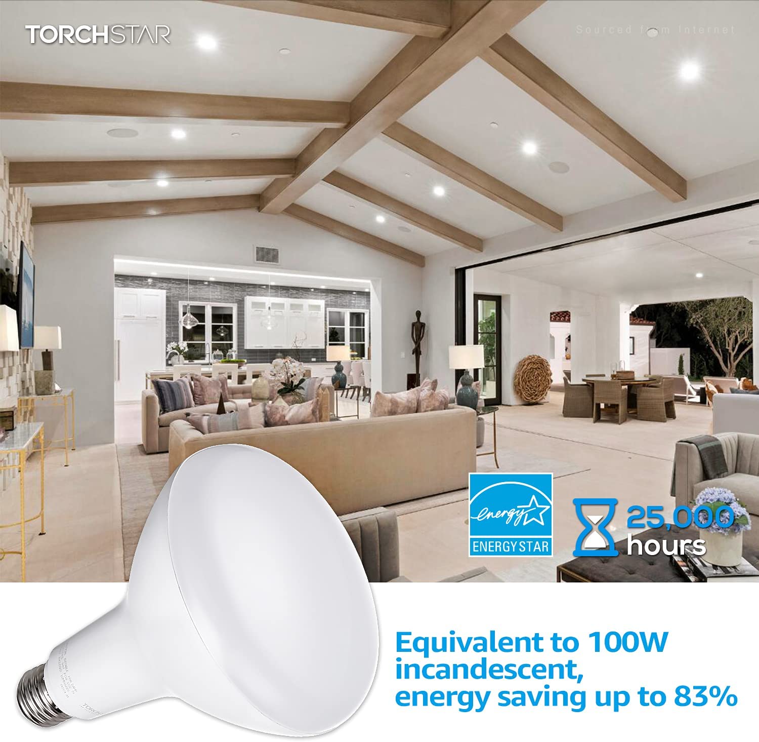 TORCHSTAR 16-Pack BR40 LED Bulb， Dimmable， 17W (100W Eqv.)， 4000K Cool White， 1400lm， E26 Base， Indoor Flood Light for Can Light Trim， UL and Energy Star Listed