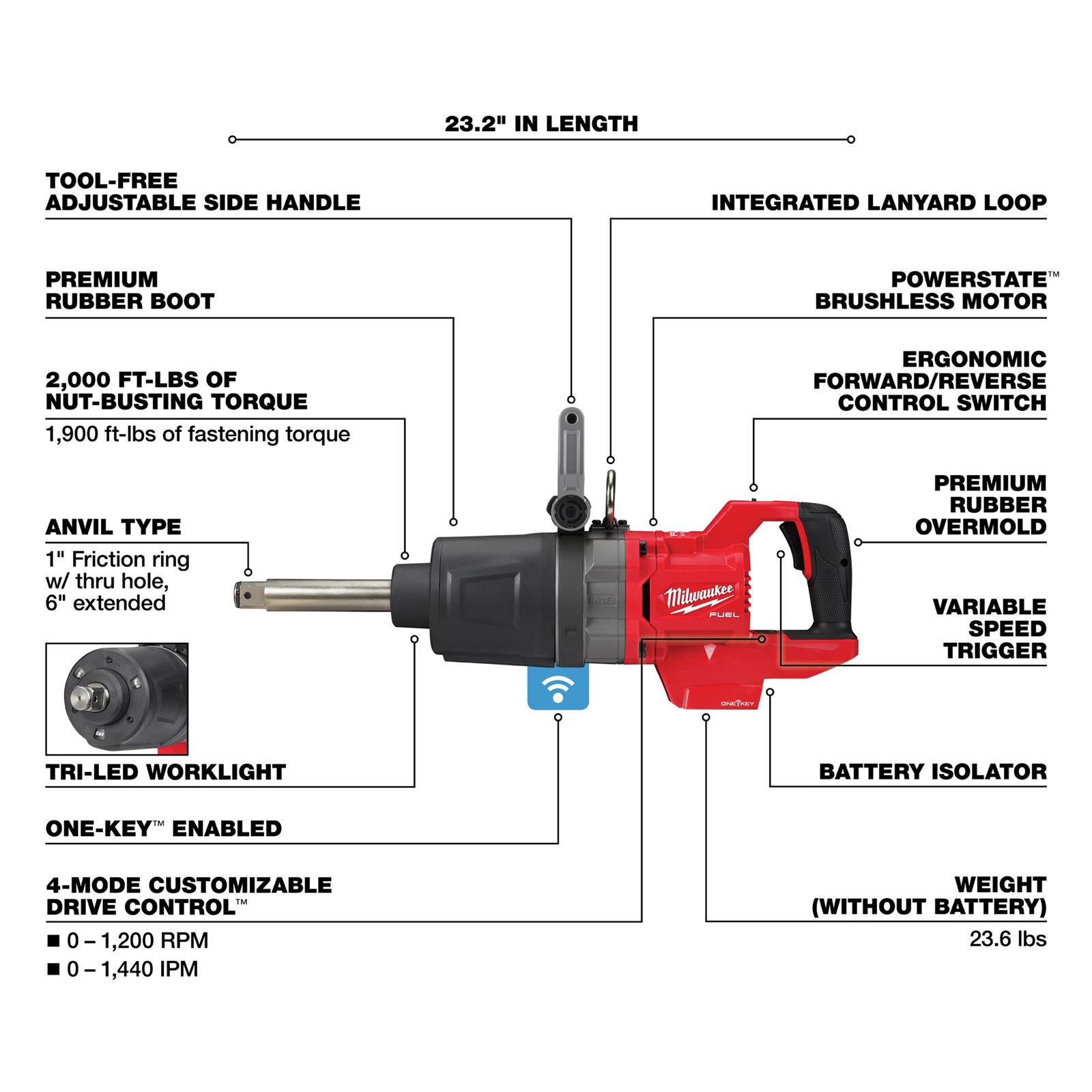 Milwaukee Tool 2869-20 Milwaukee M18 FUEL 1 in. D-Handle Extension Anvil High-Torque ONE-KEY Impact Wrenches