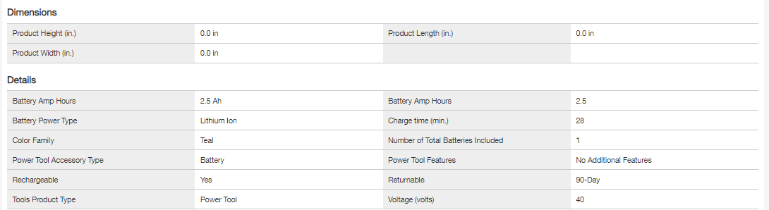 Makita BL4025 40V max XGT 2.5Ah Battery