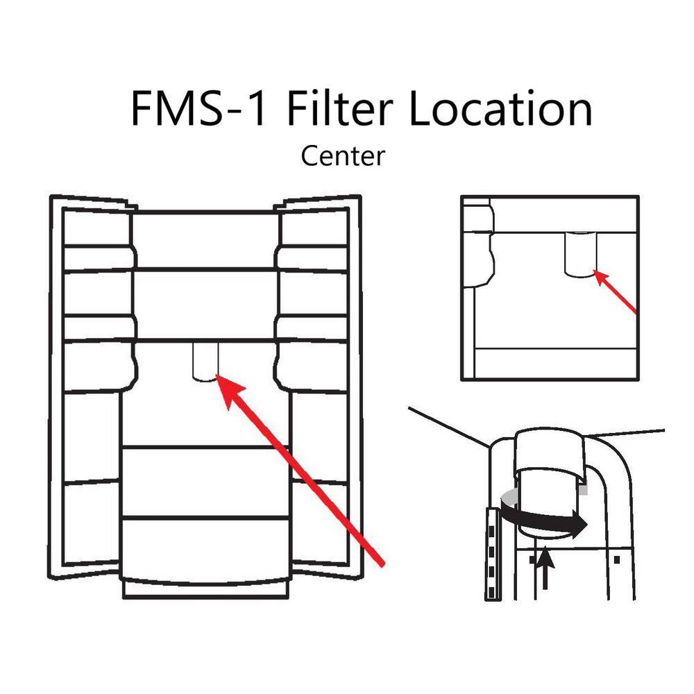 HDX FMS-1 Premium Refrigerator Water Filter Replacement Fits  HAF-CU1S 107010