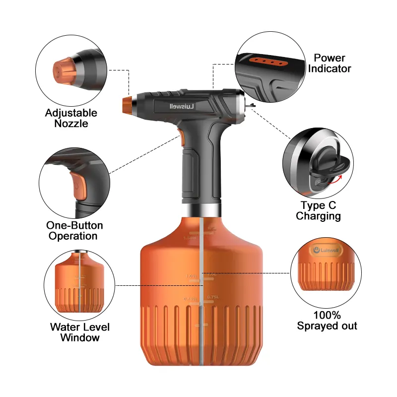 Patented new model usb lithium battery fine mist plant watering can for Indoor and outdoor cleaning and watering