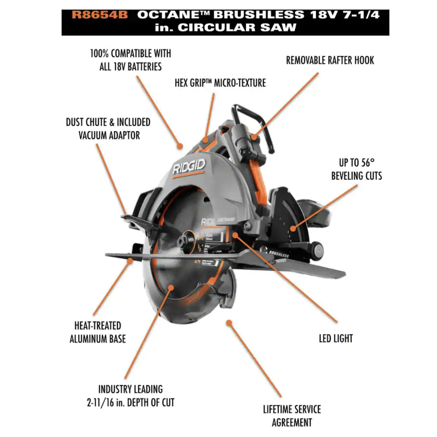 Ridgid 18V Brushless Cordless 2-Tool Combo Kit with Jig Saw and 7-1/4 in. Circular Saw， Tools Only (R8404435SB2N)