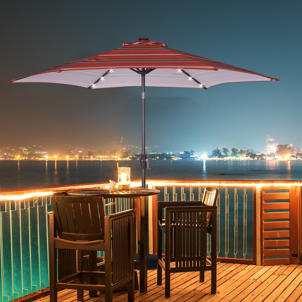 8.7 Feet Market Table Outdoor Patio Umbrella with Push Button Tilt and Crank With 24 LED Lights