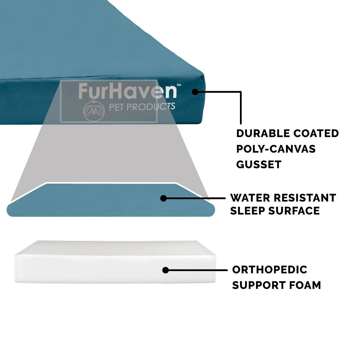 FurHaven Deluxe Oxford Full Support Dog and Cat Bed With Removable Cover