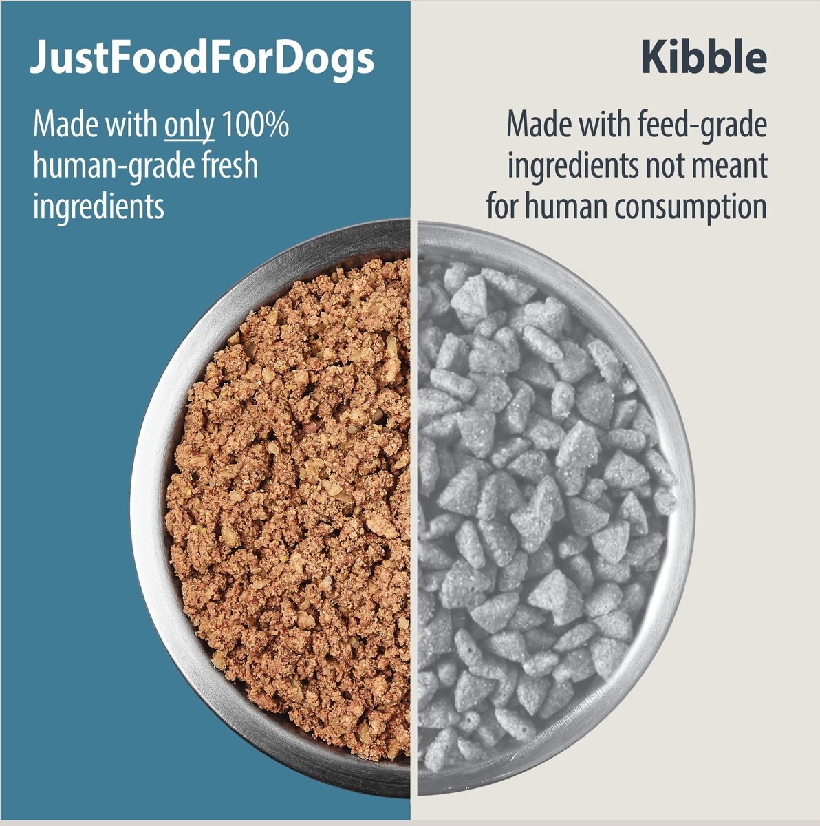 JustFoodForDogs Veterinary Diet Critical Care Support Frozen Human-Grade Fresh Dog Food