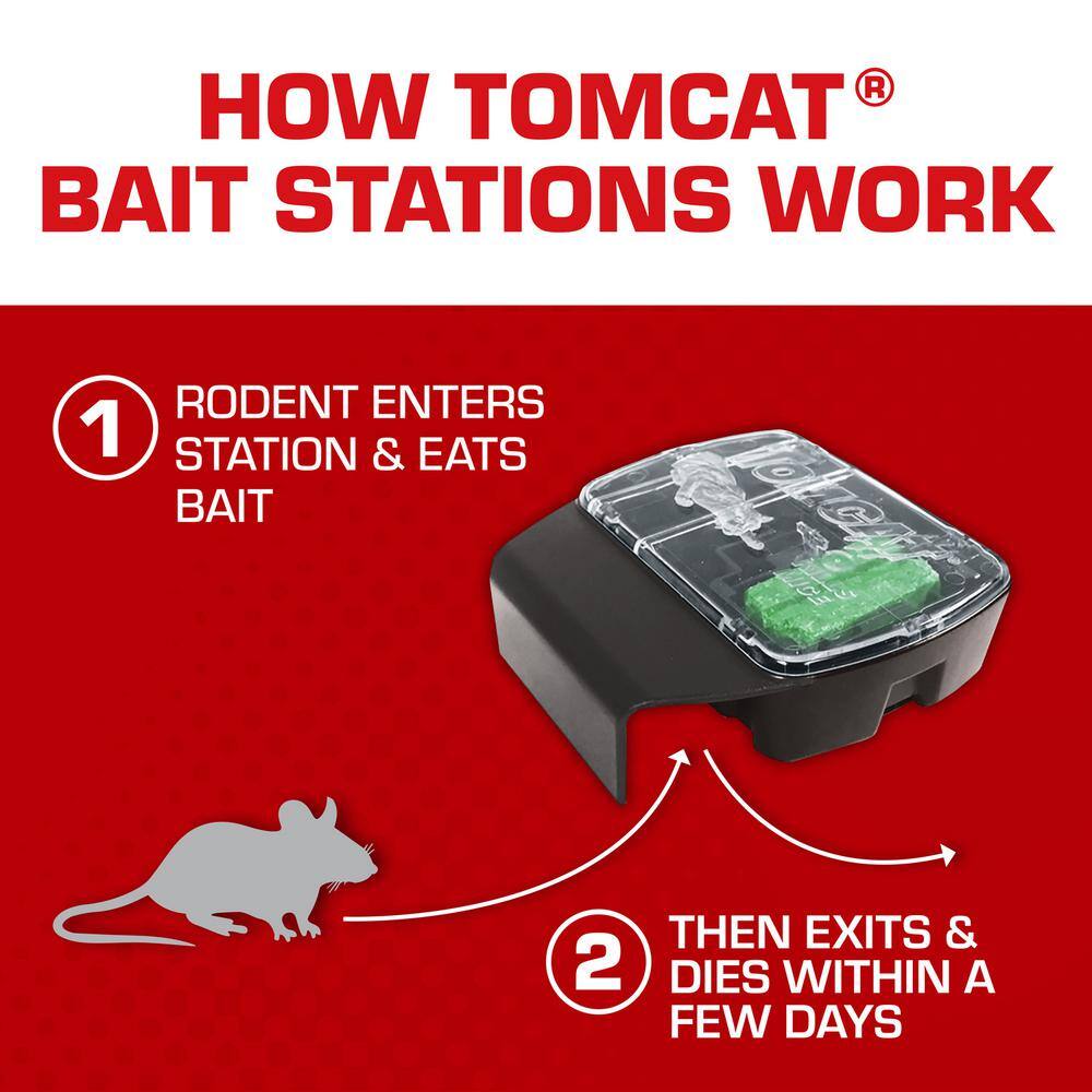 TOMCAT Mouse Killer Child and Dog Resistant Refillable Station 0372110