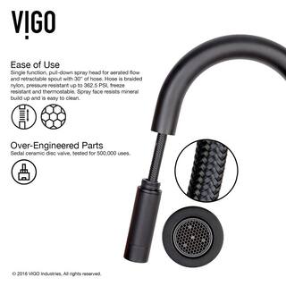 VIGO Gramercy Single Handle Pull-Down Spout Kitchen Faucet in Matte Black VG02008MB