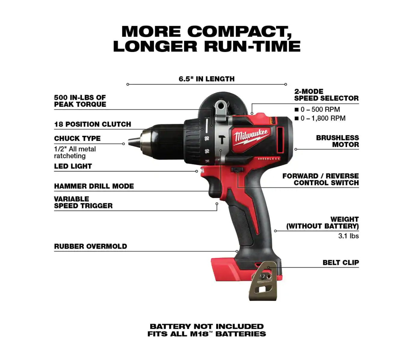 Milwaukee 2902-20 M18 18-Volt Lithium-Ion Brushless Cordless 1/2 in. Compact Hammer Drill Tool Only