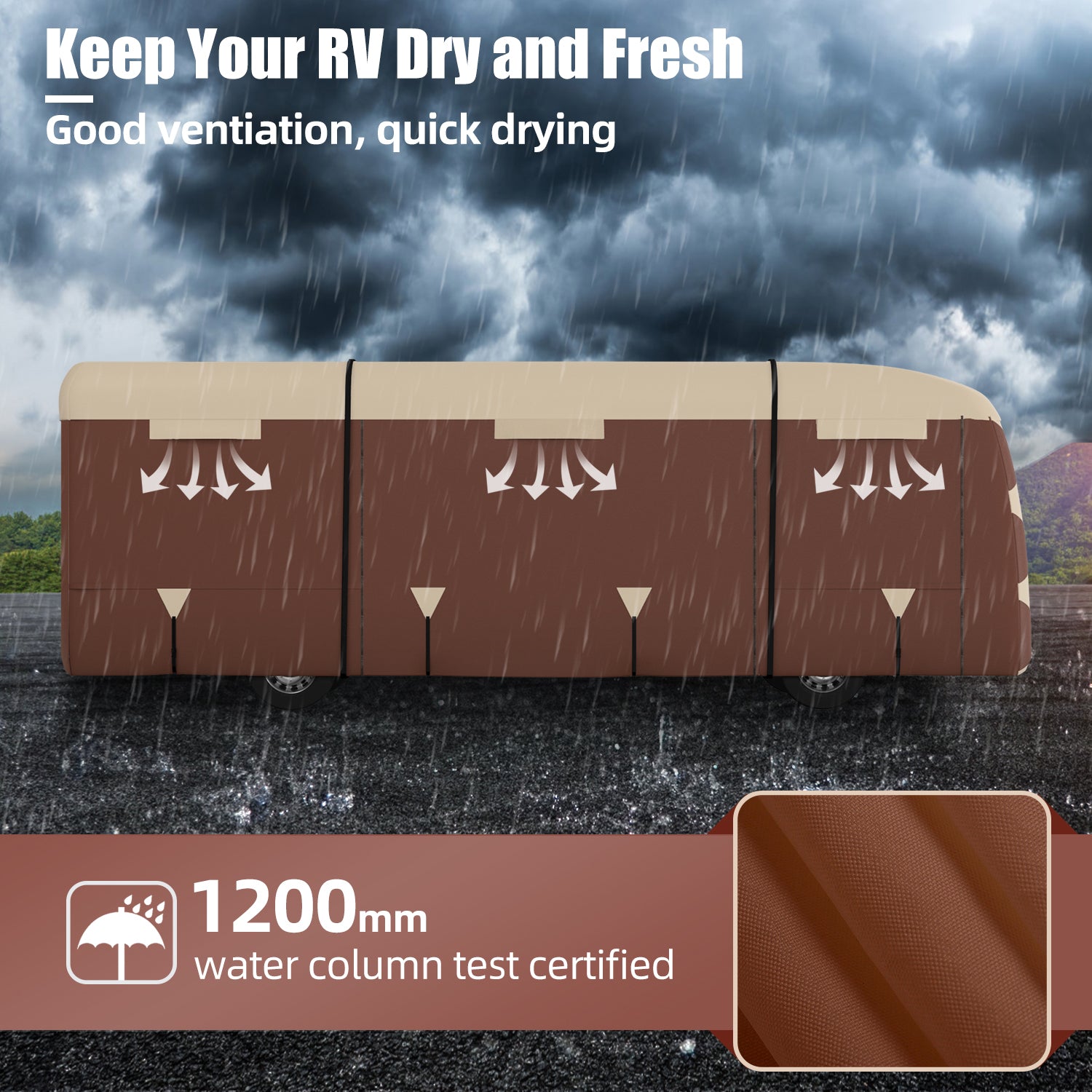 Narelect 2022 Upgraded Design Class A RV Cover， Fits 31'-34' Heavy Duty Polyster RV Cover Ripstop Anti-UV Windproof Camper Cover， with 6 Gutter Cover 2 Pcs Extra Straps， Brown