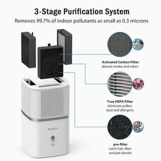 Small Air Purifiers with True HEPA Filter KX93-7