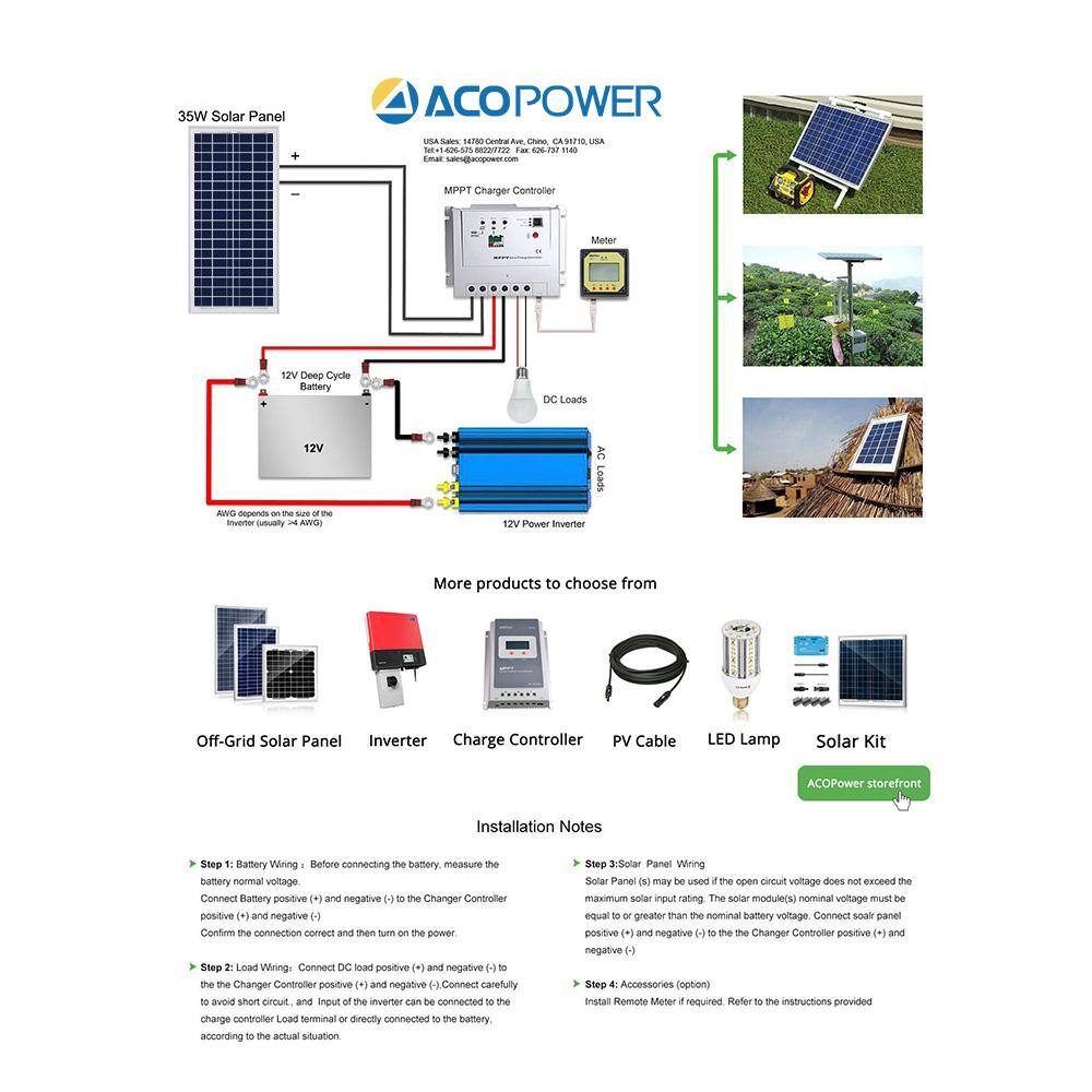 ACOPower 35 -Watt 12-Volt Poly Solar Panel Compatible with Portable Chest Fridge Freezer Cooler HY035-12P