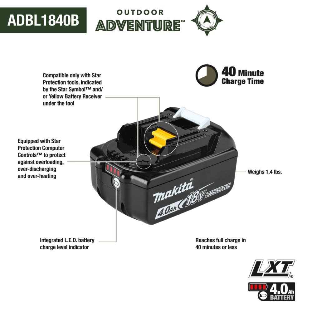 Makita Outdoor Adventure 18V LXT 4.0Ah Battery Lithium-Ion ADBL1840B from Makita