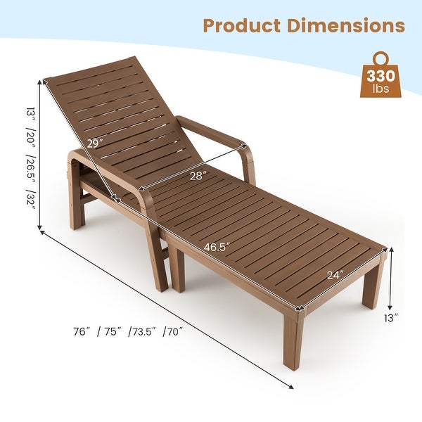 1 or 2 PCS Patio PP Chaise Lounge Chair Reclining Outdoor Adjustable