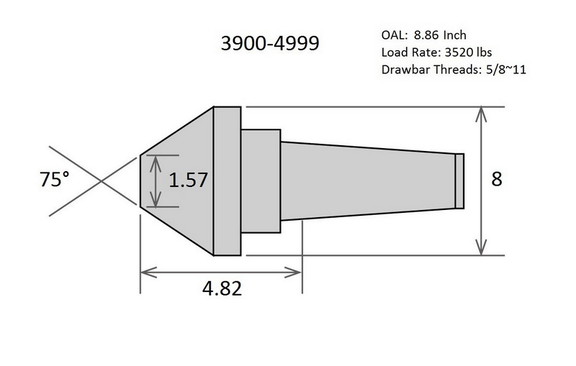 ABS Import Tools 8 MT4 75 DEGREE BULL NOSE LIVE C...