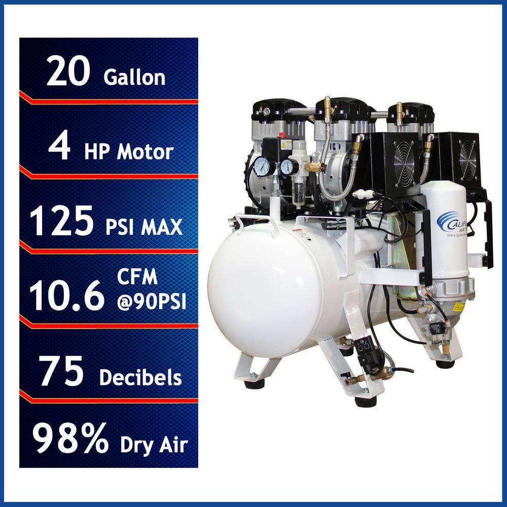 California Air Tools 20 Gal. 4.0 HP Ultra-Quiet Ultra Dry and Oil-Free Electric Stationary Air Compressor with Air Dryer and Auto Drain 20040DCADC