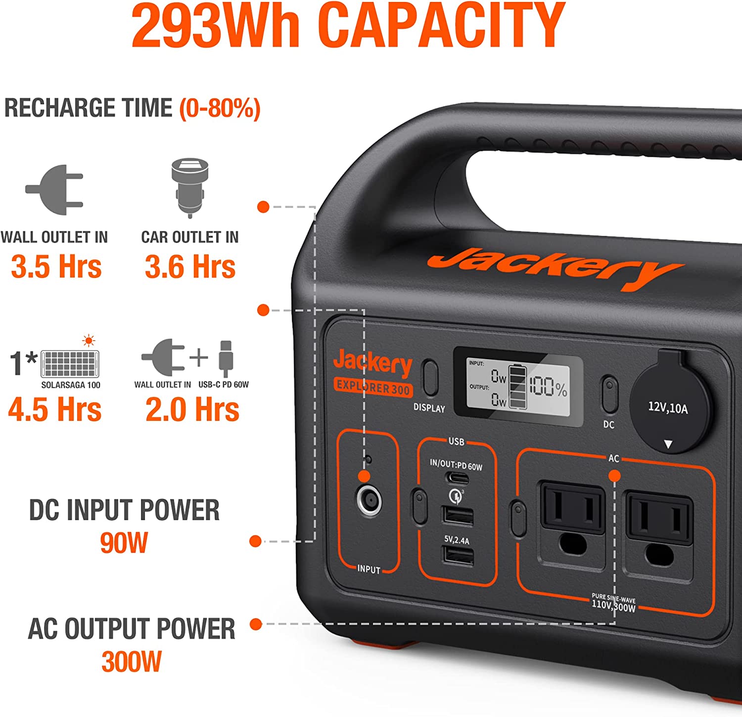 Jackery Portable Power Station Explorer 300， 293Wh Backup Lithium Battery， 110V/300W Pure Sine Wave AC Outlet， Solar Generator