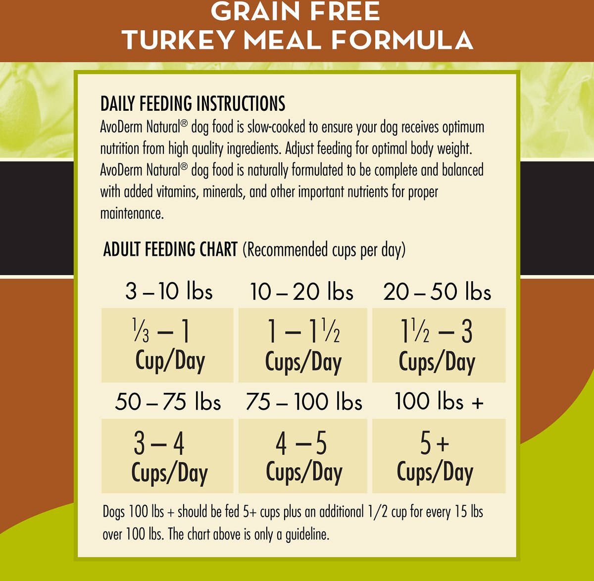 AvoDerm Advanced Healthy Weight Turkey Meal Formula Grain-Free Dry Dog Food