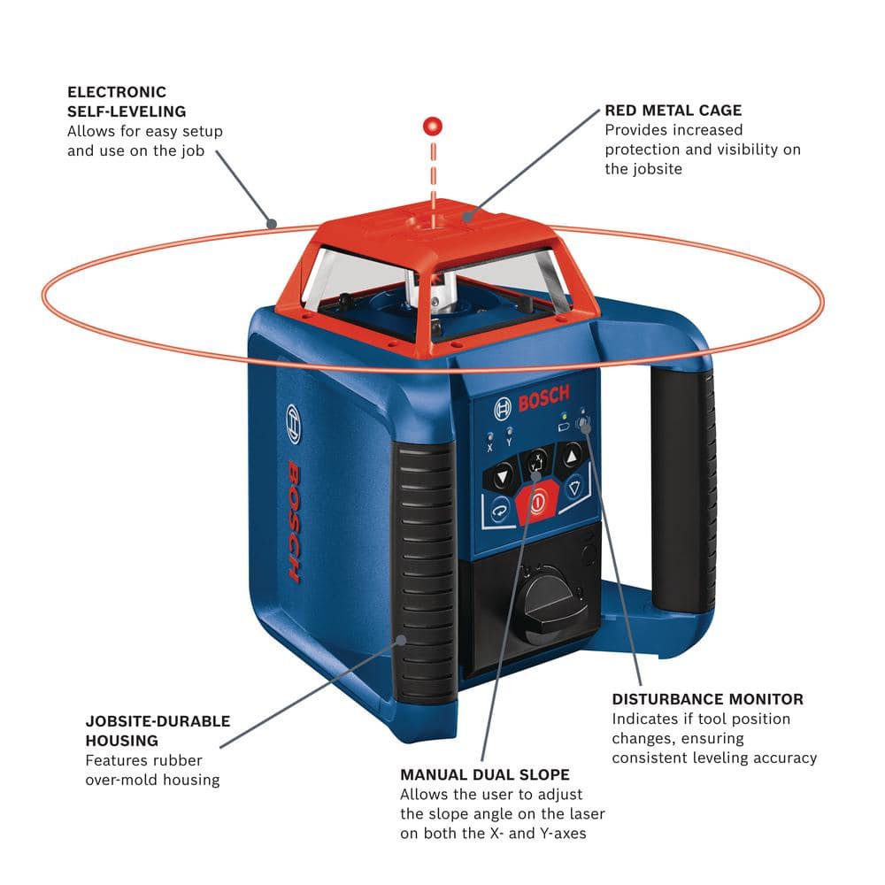 Bosch REVOLVE 2000 ft. Horizontal/Vertical Rotary Laser Self Leveling Complete Kit with Manual Dual Slope GRL2000-40HVK