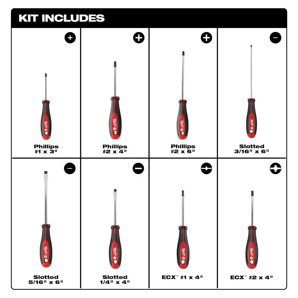 Milwaukee 8pc Kit with ECX 48-22-2708 from Milwaukee