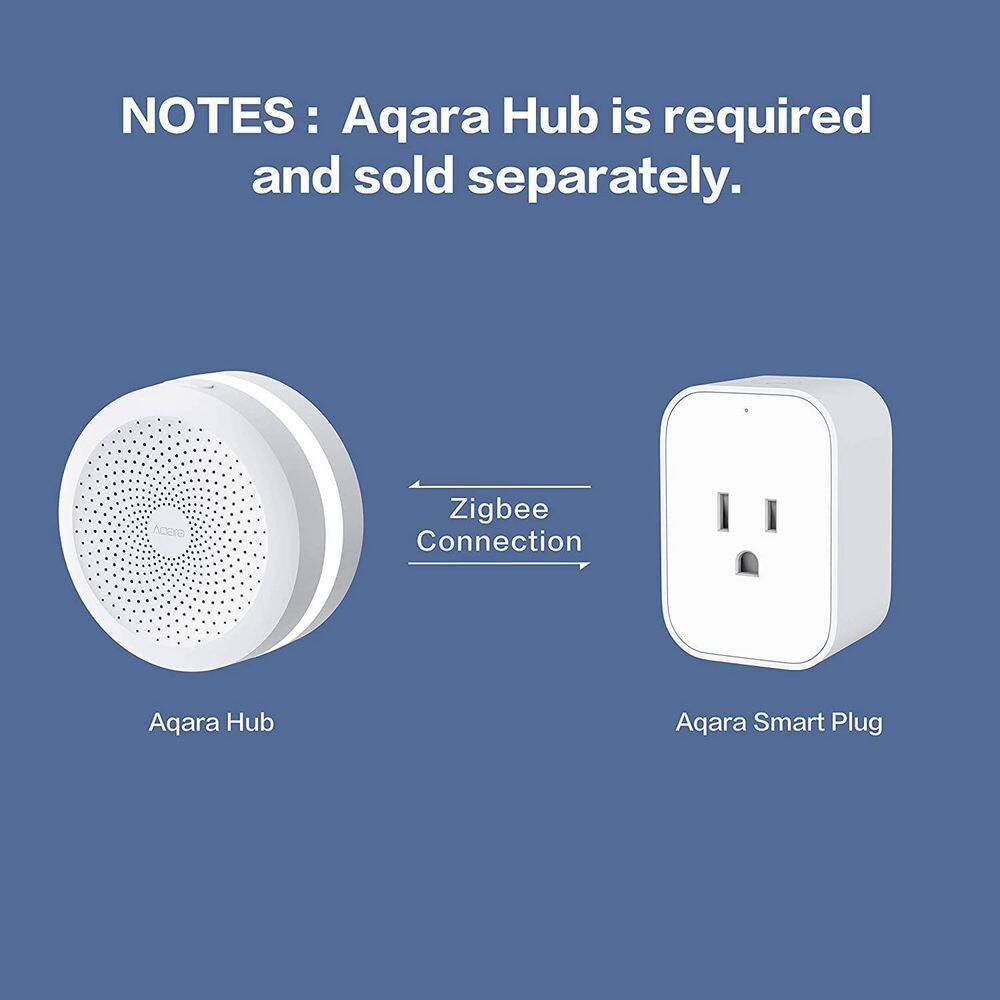 Aqara Smart Plug Requires Hub Zigbee with Energy Monitoring Overload Protection Scheduling and Voice Control ZNCZ12LM