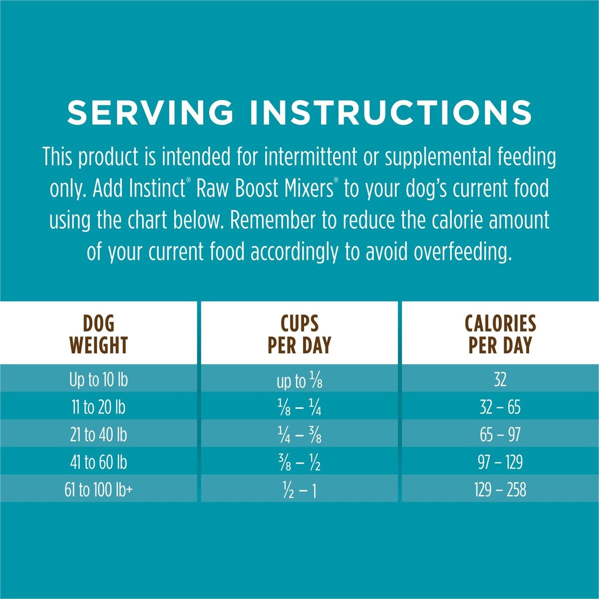 Instinct Boost Mixers Multivitamin Grain-Free Freeze-Dried Raw Adult Dog Food Topper