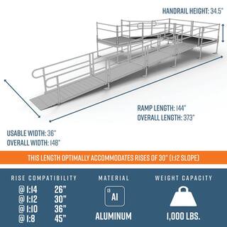 EZ-ACCESS PATHWAY 30 ft. U-Shaped Aluminum Wheelchair Ramp Kit with Solid Surface Tread 2-Line Handrails and (3) 5 ft. Platforms PS30U55TTS