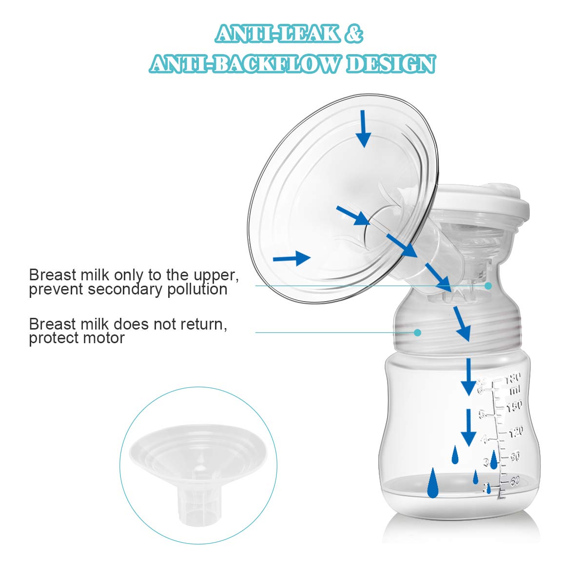 Electric Double Breast Pump with LCD Display Screen