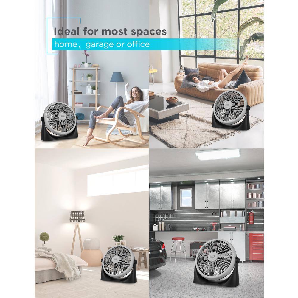 BLACK+DECKER 15.6 in. 3-Speed High Velocity Floor Fan BFF16B