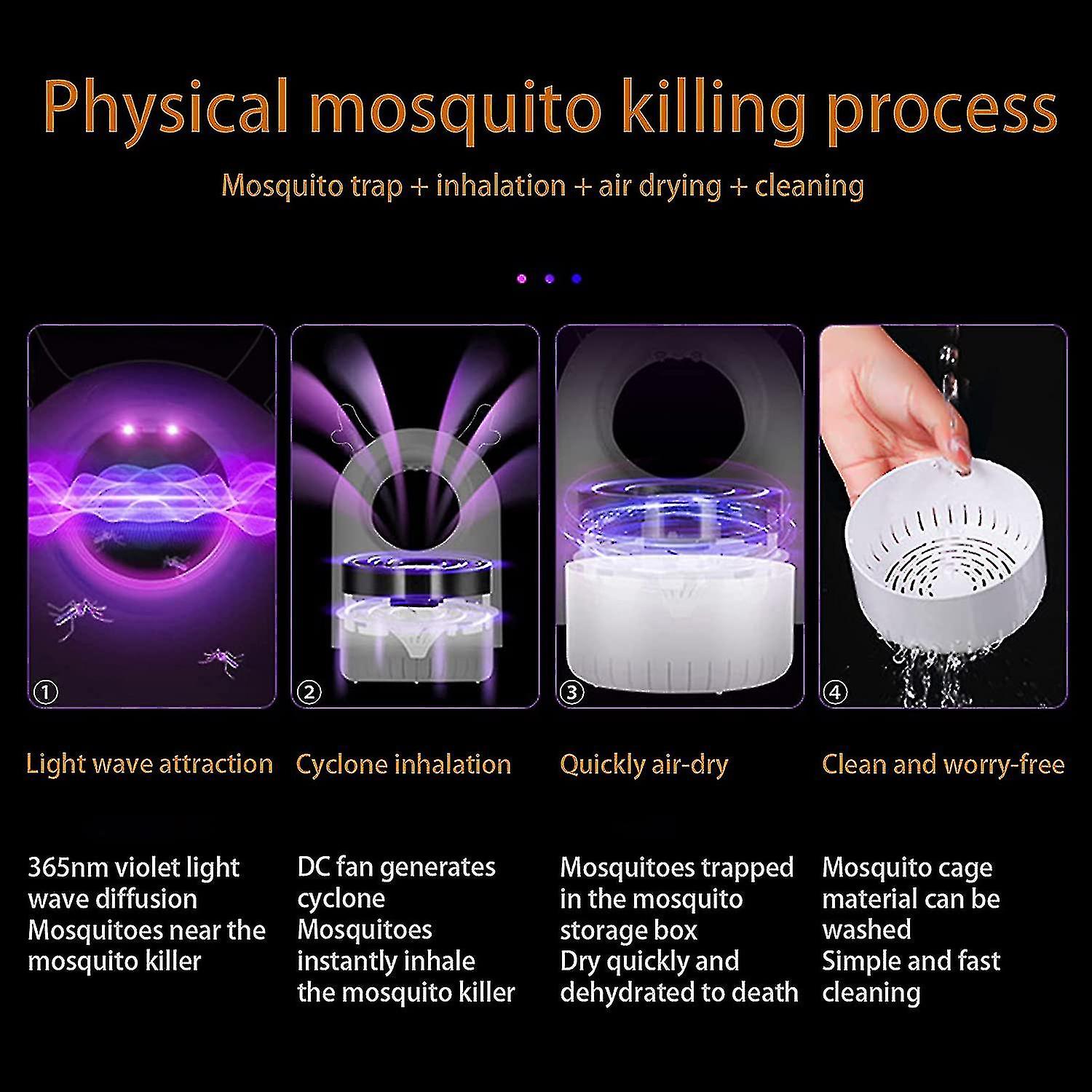 Electric Insect Killer， Mosquito Repellent Lamp， Usb Mosquito Killer， Uv Light Insect Lamp， No Radiation， For Indoor Bedroom Outdoor Camping (white) C