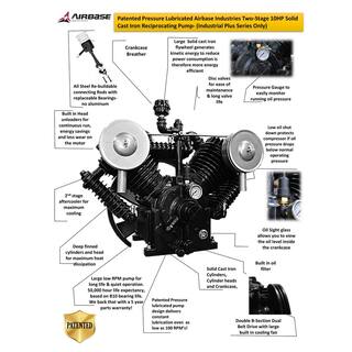 EMAX Industrial Plus 80 Gal. 7.5 HP 1-Phase 2-Stage Silent Air Electric Pressure Lube Air Compressor with 30 CFM Dryer Bundle HSP07V080V1PK