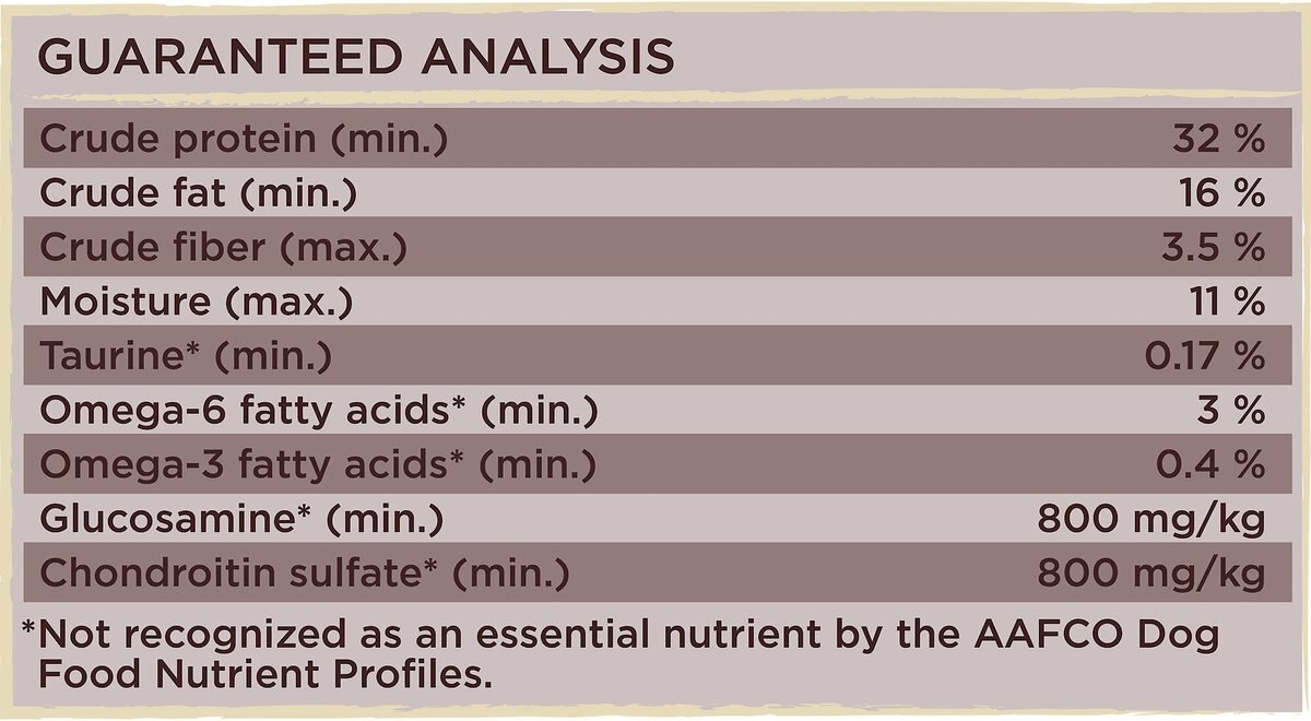 Castor and Pollux Pristine Grain-Free Grass-Fed Beef and Sweet Potato Recipe with Raw Bites Dry Dog Food