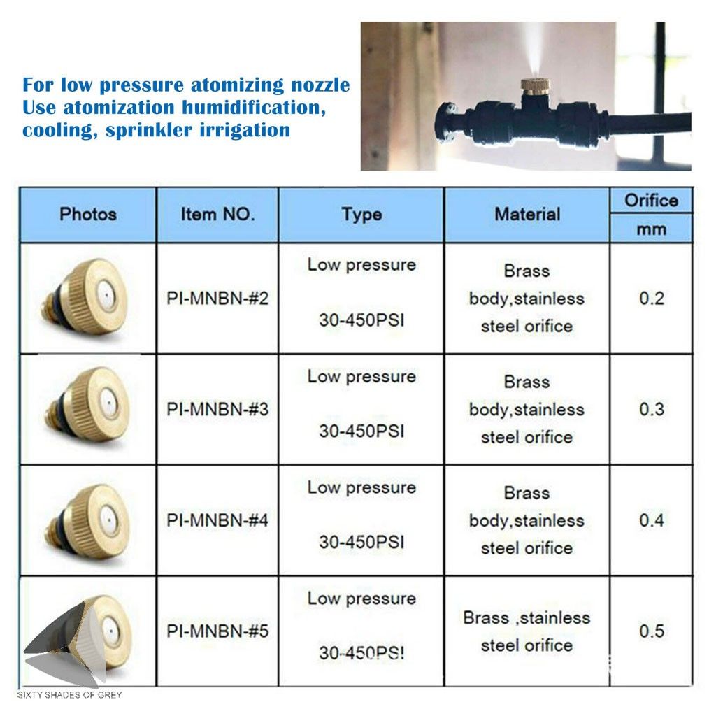 Sixtyshades Garden Patio Water Misting Cooling System 9M/29.5FT Misting Line with 11 Brass Mist Nozzles Outdoor Misters Automatic Plant Watering System for Greenhouse Trampoline Waterpark