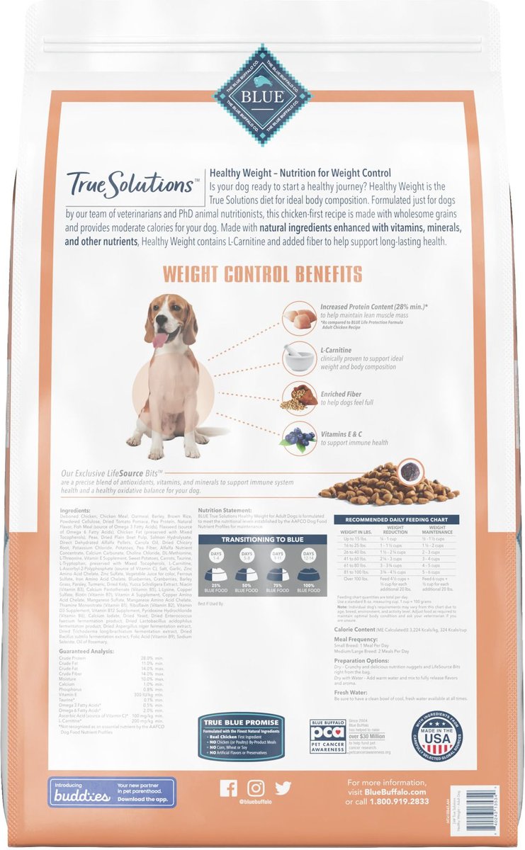 Blue Buffalo True Solutions Healthy Weight Natural Weight Control Chicken Adult Dry Dog Food