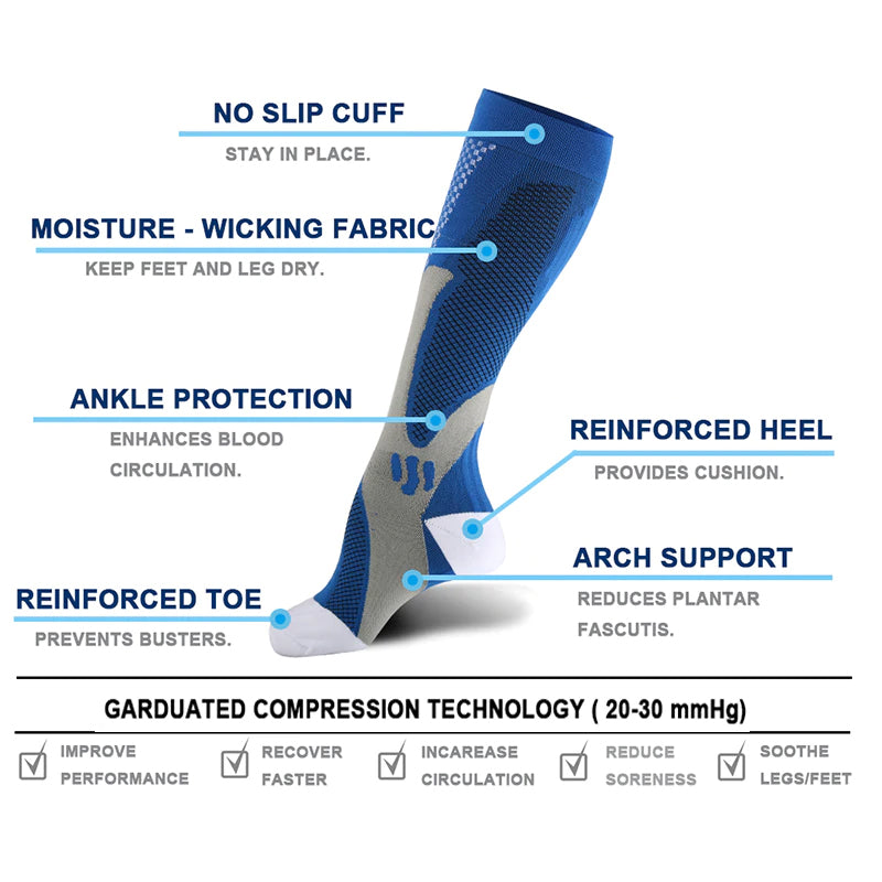 Sport compression stockings