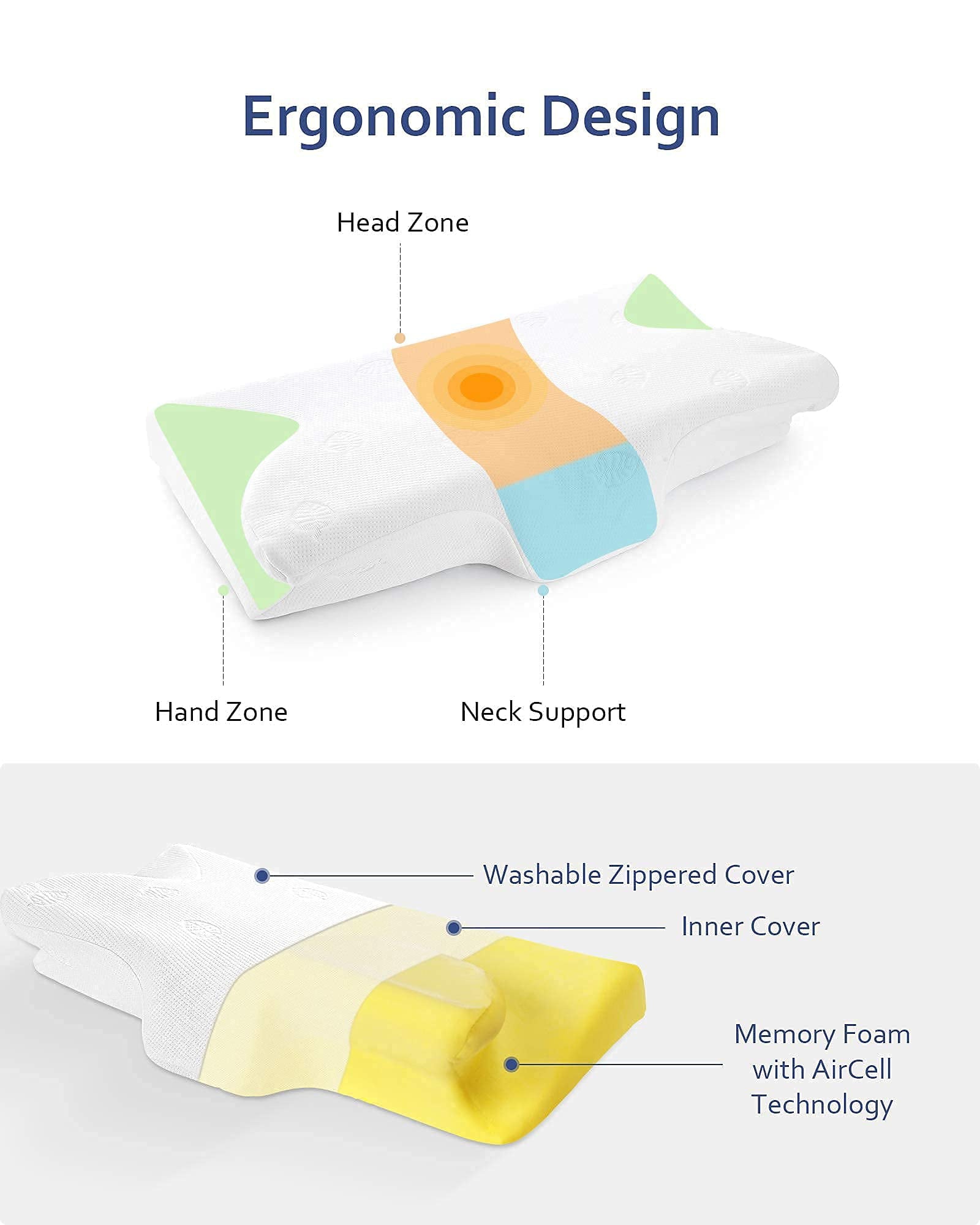 MARNUR Memory Foam Pillow Cervical Orthopedic Pillow, for Side Back Stomach Sleeper, Washable Cover, White