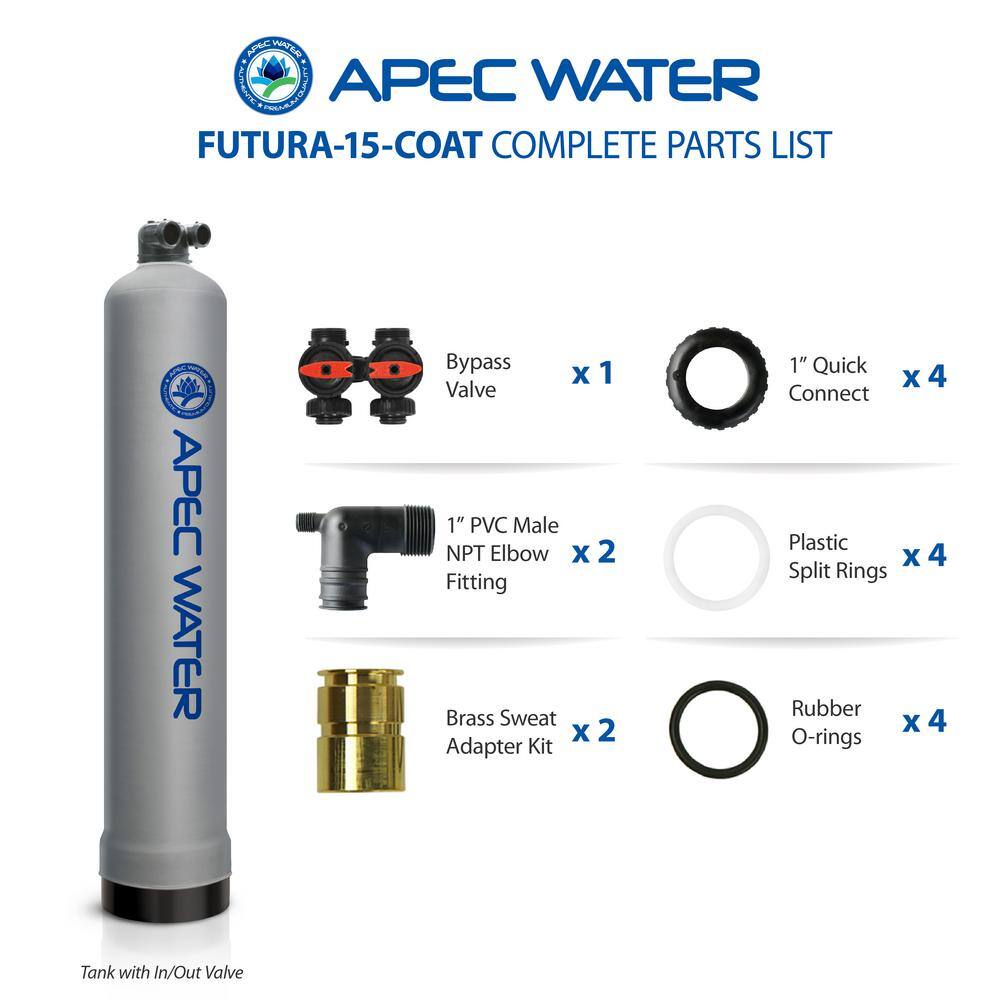 APEC Water Systems Premium 15 GPM Whole House Salt-Free Water Softener System with Pre-Filter with Protective Coat FUTURA-15-COAT