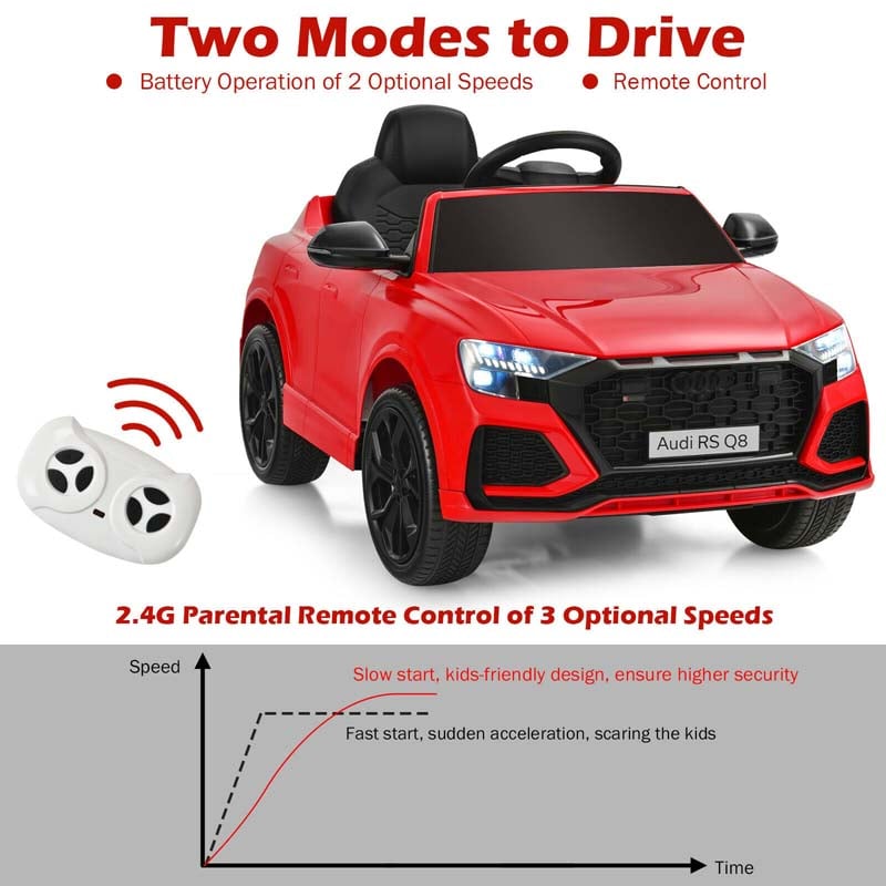 12V Licensed Audi Q8 Kids Ride On Car, Battery Powered 4 Wheeler Riding Toy Car with Remote Control