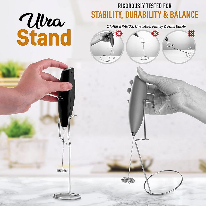 Ultra Frother Stand  Holds Multiple Types Of Coffee Frothers