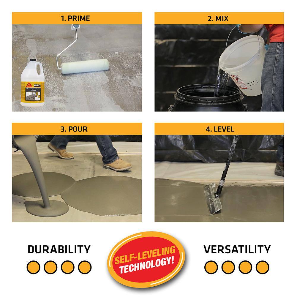 Sika SikaLevel 50 lb. Self-Leveling Underlayment Concrete Floor Leveler 517004