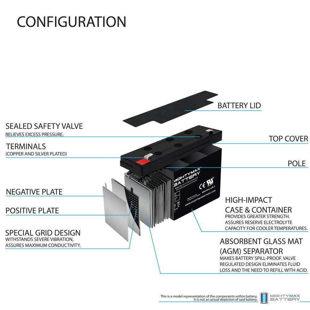 MIGHTY MAX BATTERY 6V 12AH F2 SLA Battery For Emergency Lighting Fire Alarm - 10 Pack MAX3498044