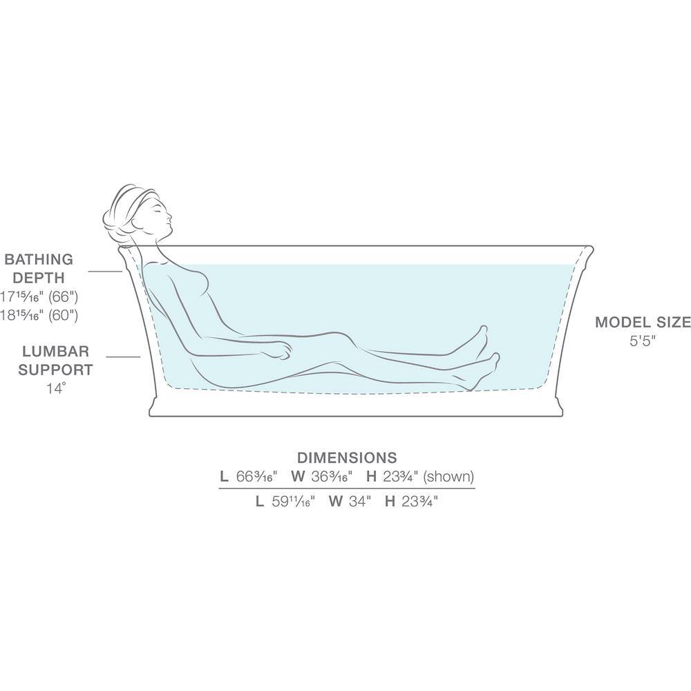 KOHLER Stargaze 60 in. x 30 in. Soaking Bathtub with Center Drain in White K-24011-0