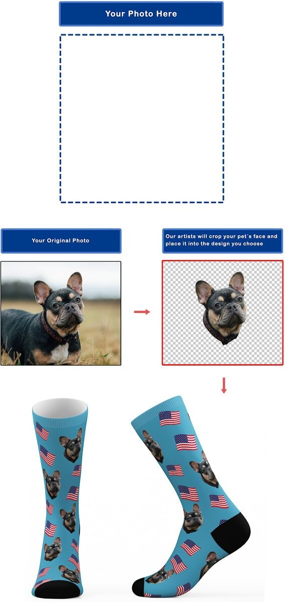 Tribe Socks Personalized American Flag Pet Face Socks