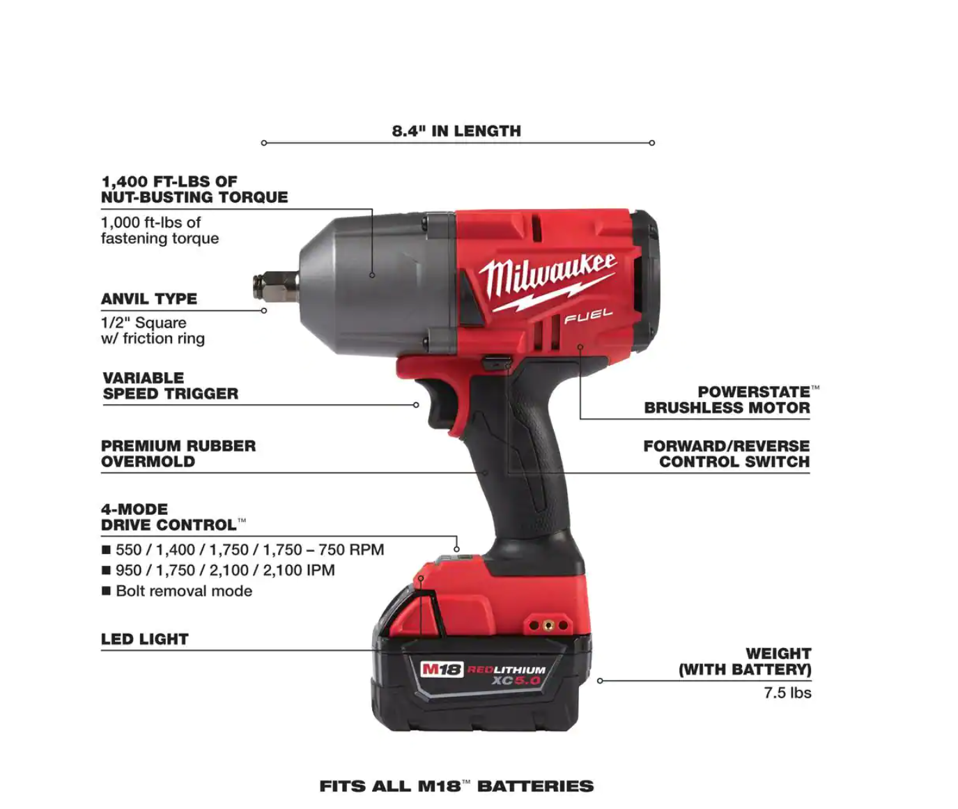 Milwaukee 2767-22-49-66-7022 M18 FUEL 18V Lithium-Ion Brushless Cordless 1/2 in. Impact Wrench (2 Battery Kit) with Impact Socket Set (9-Piece)