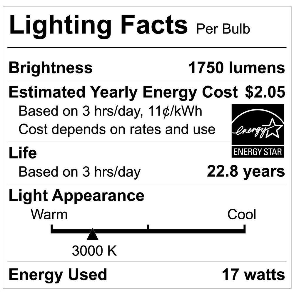 EcoSmart 120-Watt Equivalent BR40 Flood Energy Star Dimmable CEC LED Light Bulb Bright White (2-Pack) FG-04306