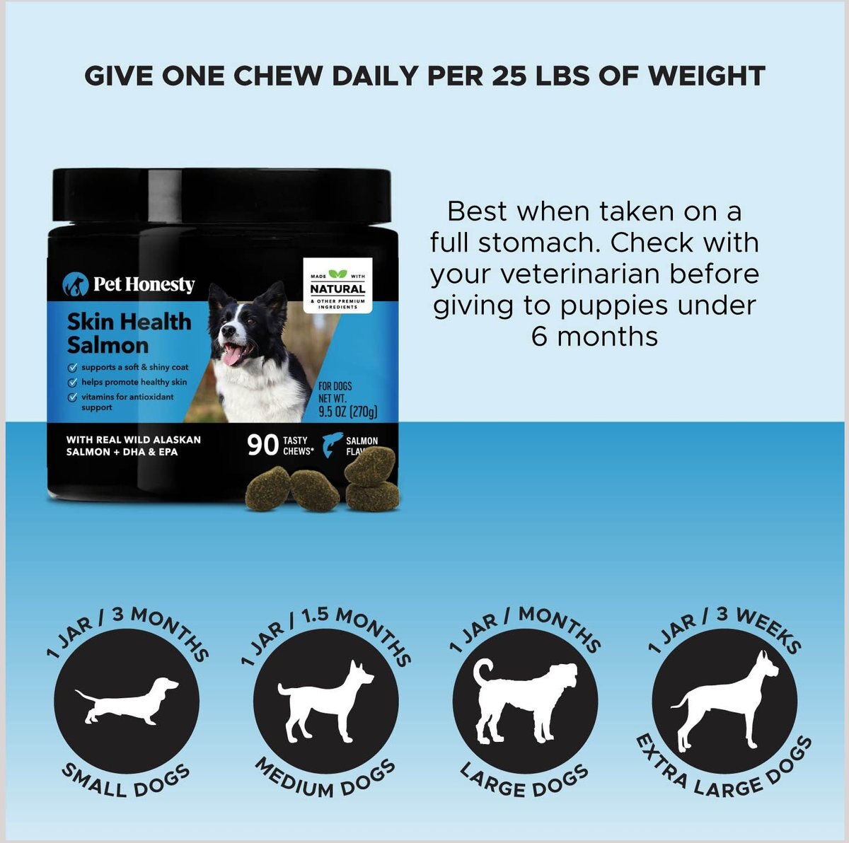 PetHonesty Skin Health Salmon Salmon Flavored Soft Chews Skin and Coat Supplement for Dogs